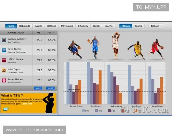 免费NBA直播网站有哪些正规渠道 免费NBA直播网站有哪些正规渠道