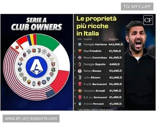 意甲球队所属国家及体育联盟背景介绍